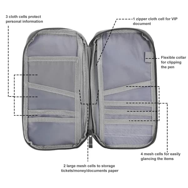 In-use view: Zippered Travel Document Organizer, 12 Pockets, Silver Gray for curated organizer products from Sesoris